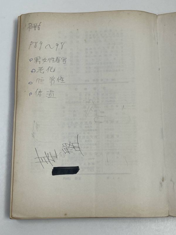 保健体育　石津誠　鶴岡英吉　船川　1974年 昭和49年　【H53724】_画像5