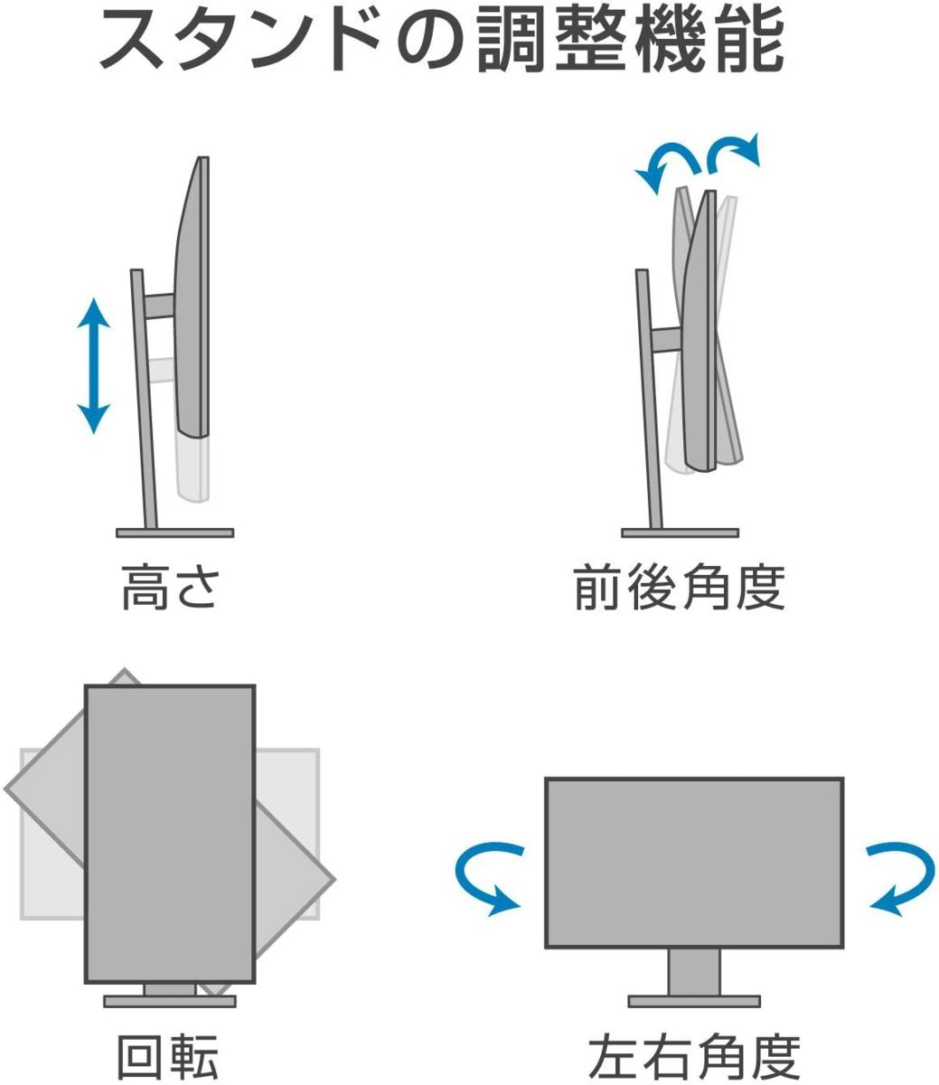 Dell モニター 27インチ 縦横回転/高さ調整/IPS非光沢/4K Dell モニター 27インチ 縦横回転/高さ調整/IPS非光沢/4K