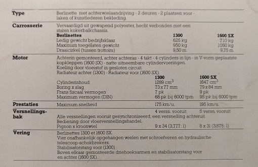  Renault Alpine belrinetta 1300 1600SX catalog BERLINETTE ALPINE RENAULT A110 secondhand book * prompt decision * free shipping control N 4695Fa