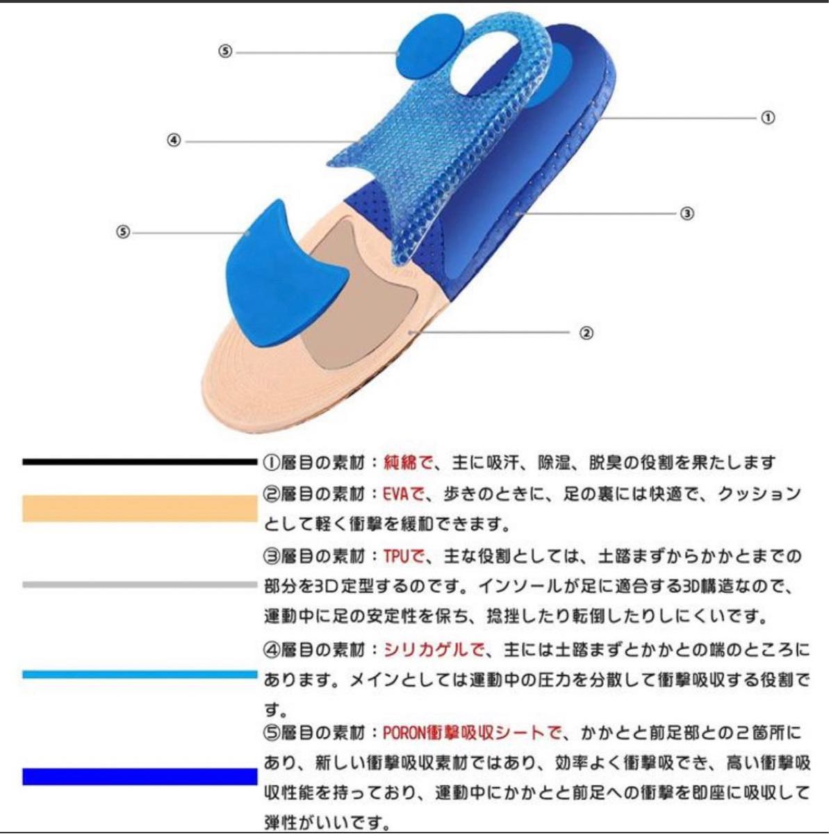 インソール 中敷き 防臭 疲れにくい 衝撃吸収 26 27 G62-r 通販