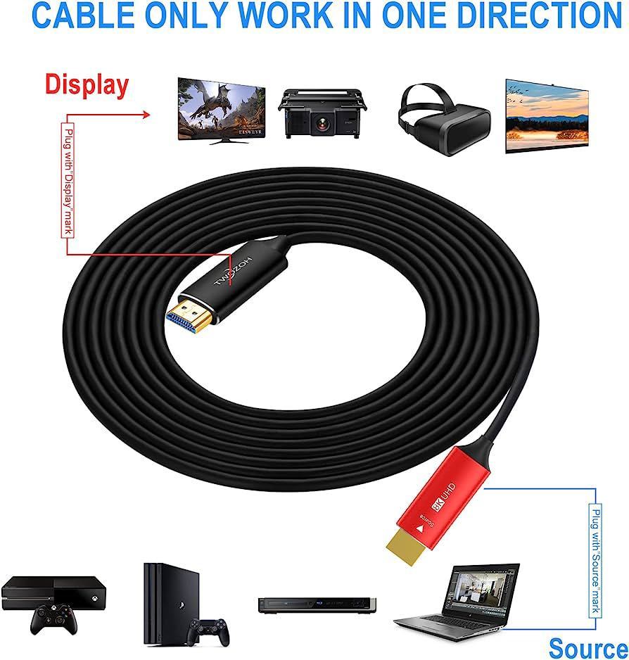 SKW HDMI光ファイバー HDMI 2.1ケーブル 48Gbps超高速 8K@60Hz 4K@120Hz 3D対応 家庭内装ビジネス会議屋外