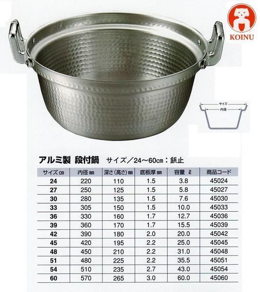 ☆仔犬印業務用アルミ製段付鍋３６ｃｍ（容量約１２.７Ｌ）鋲止日本製新品_画像2