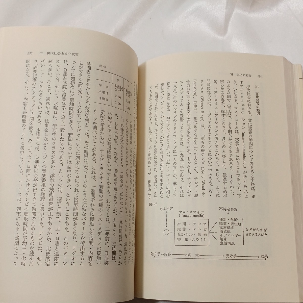 zaa-459♪女子学生のための社会学 (1980年) 　柳洋子 (著) 学陽書房