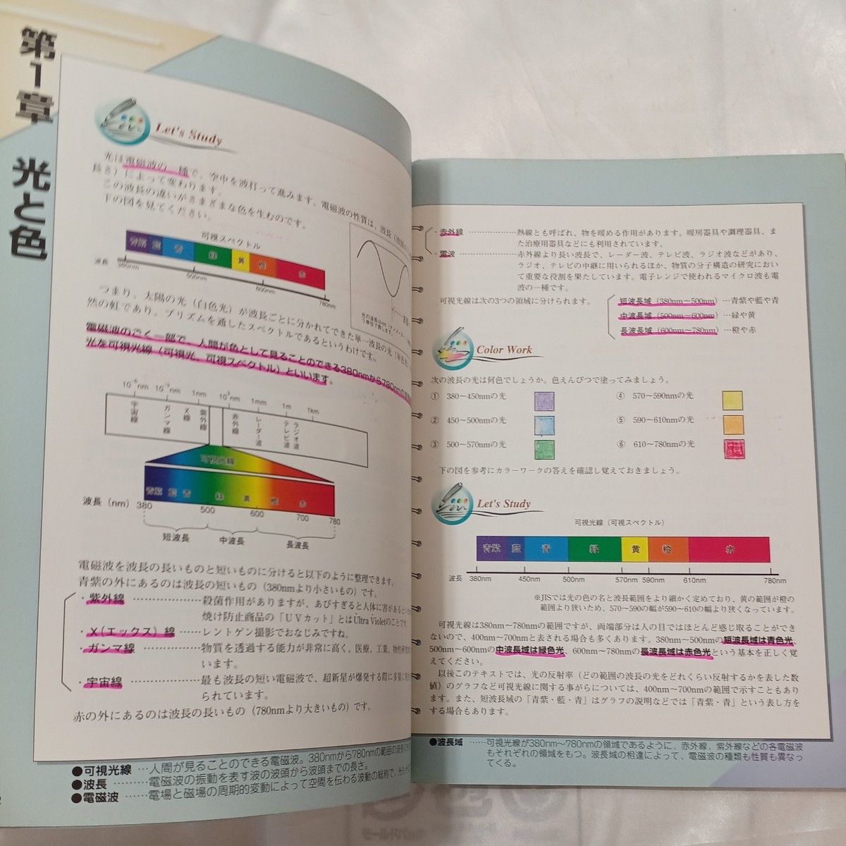 zaa-460♪カラーコーディネーターゼミ　色彩検定3級対応テキスト1/3級対策問題集/対策参考書3級編　3冊セット　全国服飾連合会(1999年)　_画像4