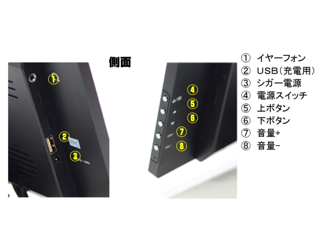 送料無料　薄型１０．１インチオンダッシュモニター／ＨＤＭＩ／２４Ｖ可_画像2