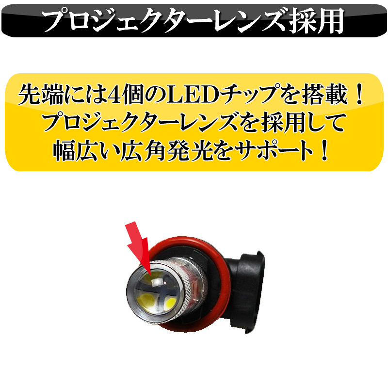 JH1 JH2 N-WGNカスタム/RB1 RB2 RB3 RB4 オデッセイ LED フォグランプ H8/H11/H16 ホワイト 白色 車検対応_画像5