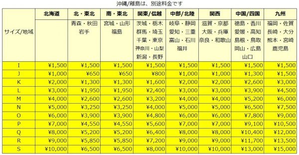 タテヤマ製H180cm×W90cm×D40cm 単体両面５段システム什器□陳列棚□S