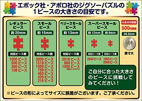 エポック社 300ピース ジグソーパズル きらめくオーロラの夜―フィンランド(26x38cm)_画像3