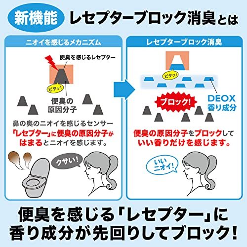 [ 消臭力 デオックス トイレ ]【つけかえ まとめ買い】 トイレ用 置き型 クリーンフローラル つけかえ 6ml×3個 DEOX 消臭剤 消臭_画像5