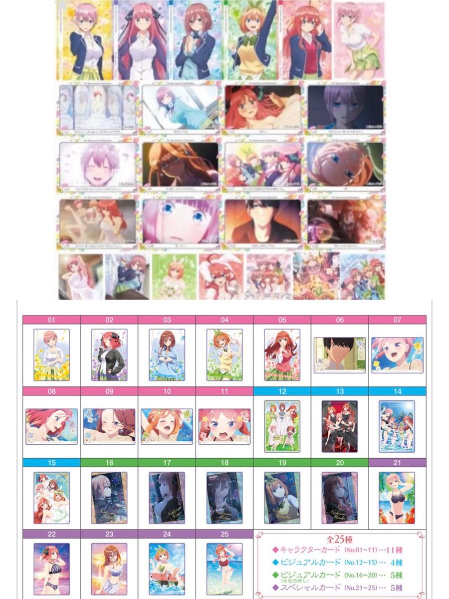 全部未開封】五等分の花嫁 ウエハース初弾と映画ウエハース2 2種 全部未開封】五等分の花嫁 ウエハース初弾と映画ウエハース2 2種