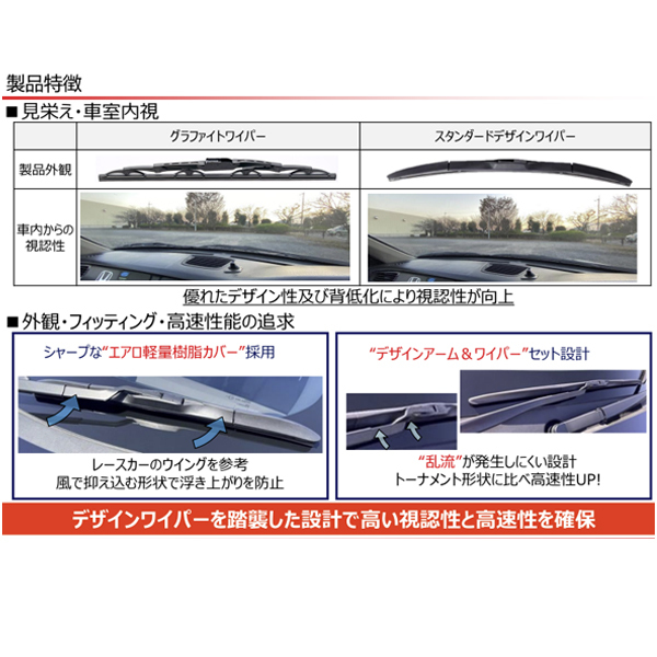 SD60 SD50 アコードクーペ(左ハンドル除く) CD7、CD8 スタンダードデザインワイパー NWB ホンダ H6.2～H9.8(1994.2～1997.8) ワイパー_画像3