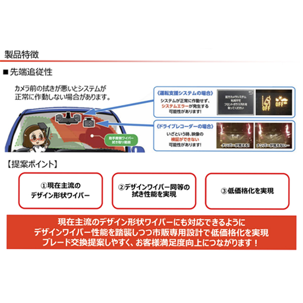 SD55 SD48 クロスロード RT1、RT2、RT3、RT4 スタンダードデザインワイパー NWB ホンダ H19.2～H22(2007.2～2010) ワイパー ブレード_画像5