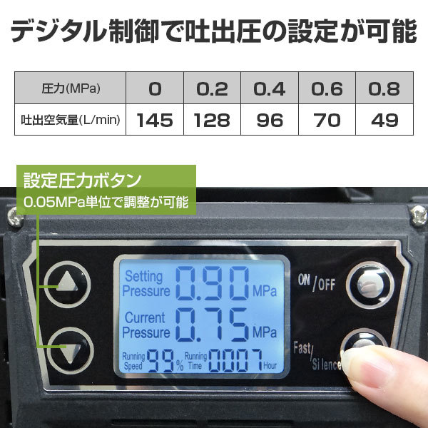 【売れ筋】ミナト エアーコンプレッサー デジタル制御 CP-51DX (100V／小型／オイルレス／アルミ製タンク) _画像2