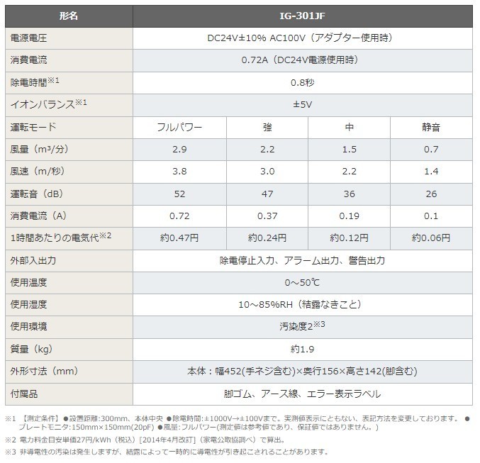 24010円 SHARP 除電特化型 プラズマクラスターイオン発生機 IG 24010円 SHARP 除電特化型 プラズマクラスターイオン発生機 IG
