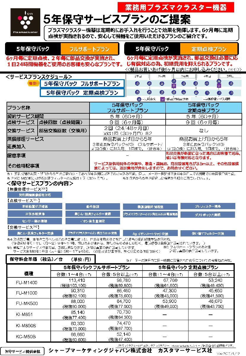 5年保守パック フルサポートプラン付 SHARP 壁掛け/棚置き兼用型 プラズマクラスター 空気清浄機 FU-MK500_画像4