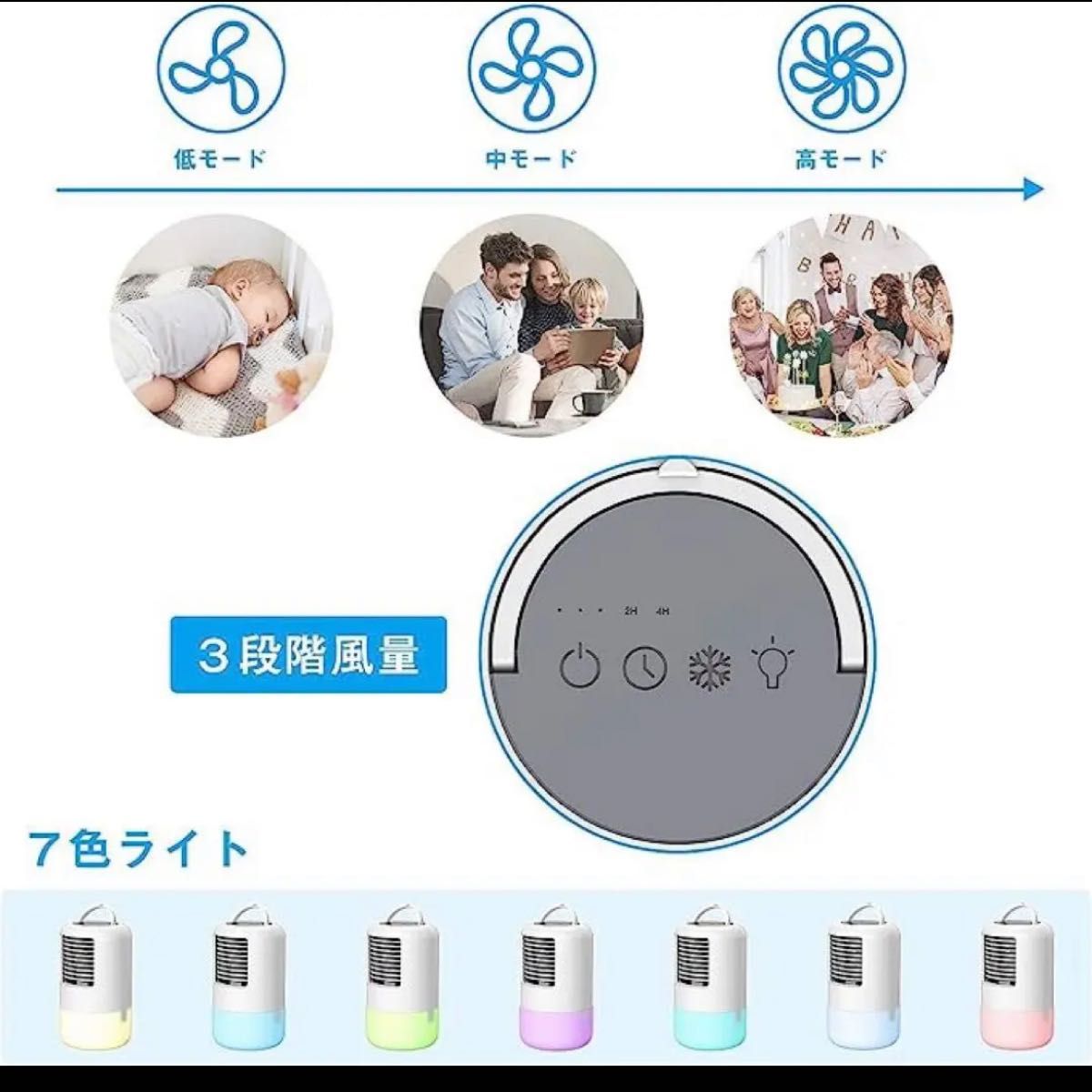 卓上冷風機 500ML 3段階風量調節 タイマー 冷却加湿 空気清浄 新品