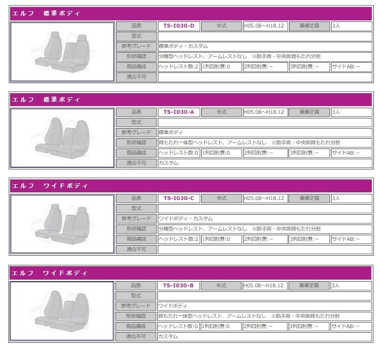 【送料800円】MADMAX トラック用品 真月光 シートカバー イエロー【運転席のみ】 エルフ標準 H05/08~H18/12_画像5