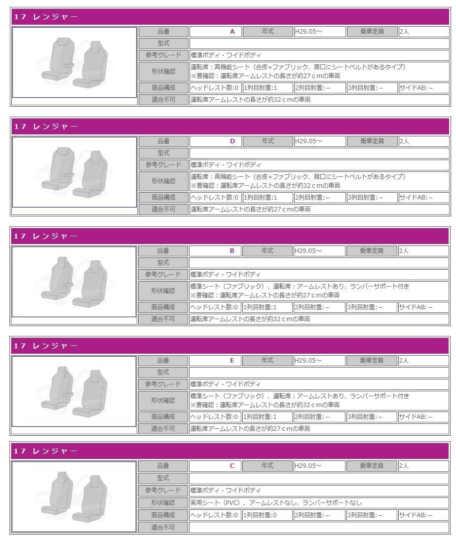 【送料800円】真月光 シートカバー パープル【助手席のみ】 17レンジャー H29/05～ タイプC実用シート.肘掛無.ランバーサポート無.PVC_画像5