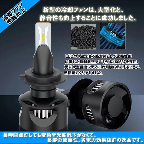 ■LED ヘッドライト■テルスターH1.9～H3.9GD系 ■明るい 6500k■H4■爆光 12000lm 50w■_画像6