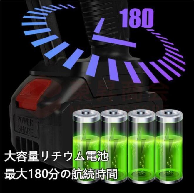 1円 高圧洗浄機 コードレス 充電式 24V マキタバッテリー 併用 3.6MPa 高圧洗浄 バケツ タンク コンパクト ハンディ 【翌日発送】_画像4