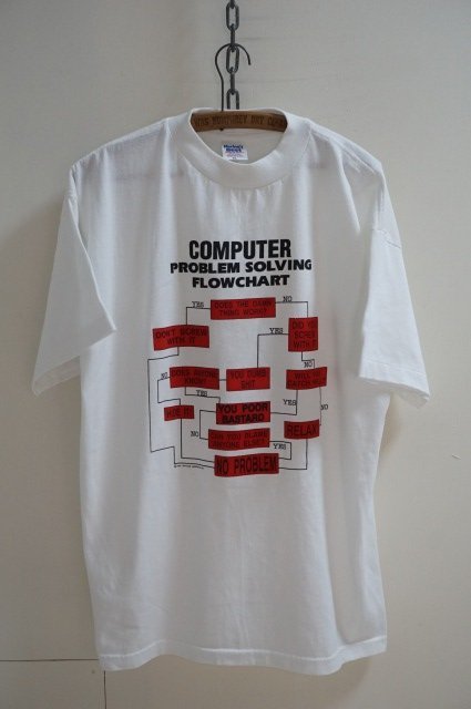 ★★ヴィンテージ Tシャツ COMPUTER PROBLEM SOLVING