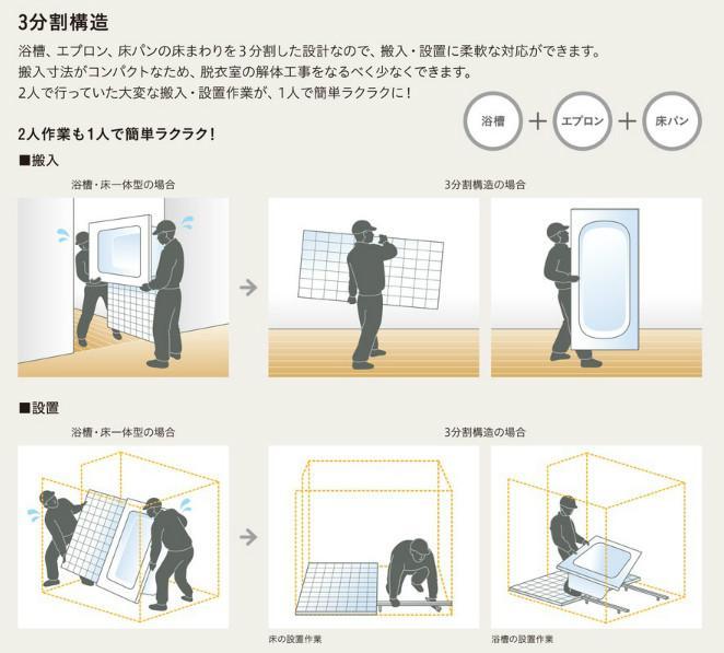 ☆ハウステック戸建ユニットバス71%FF『ルクレ』☆1616Mスタイル ☆ハウステック戸建ユニットバス71%FF『ルクレ』☆1616Mスタイル