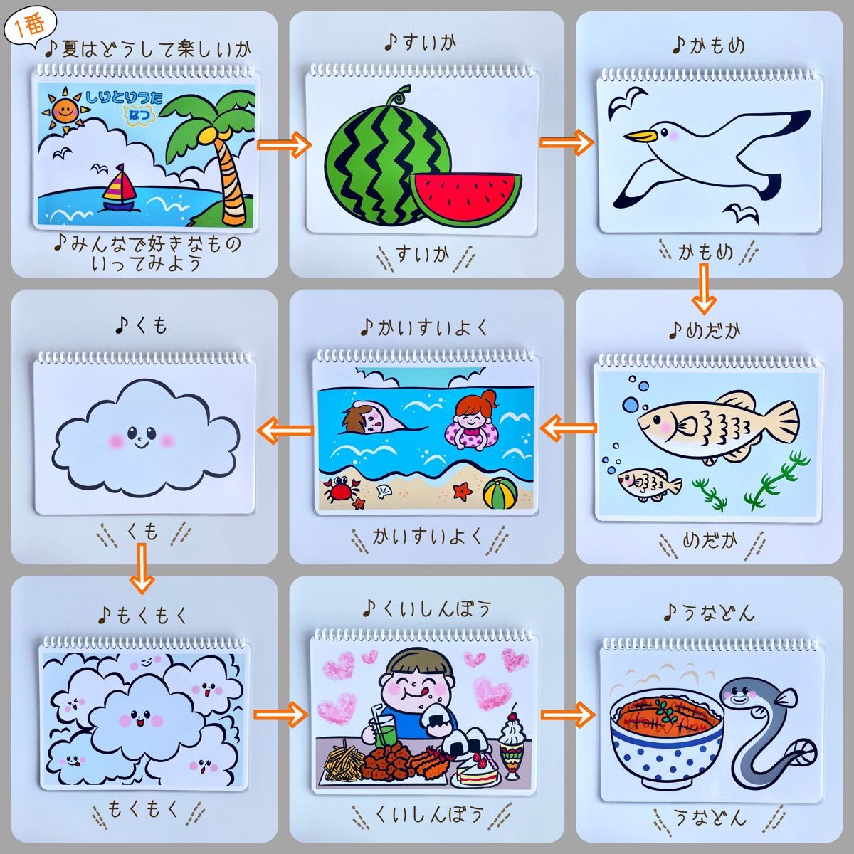 なつのしりとりうた  スケッチブックシアター  素材