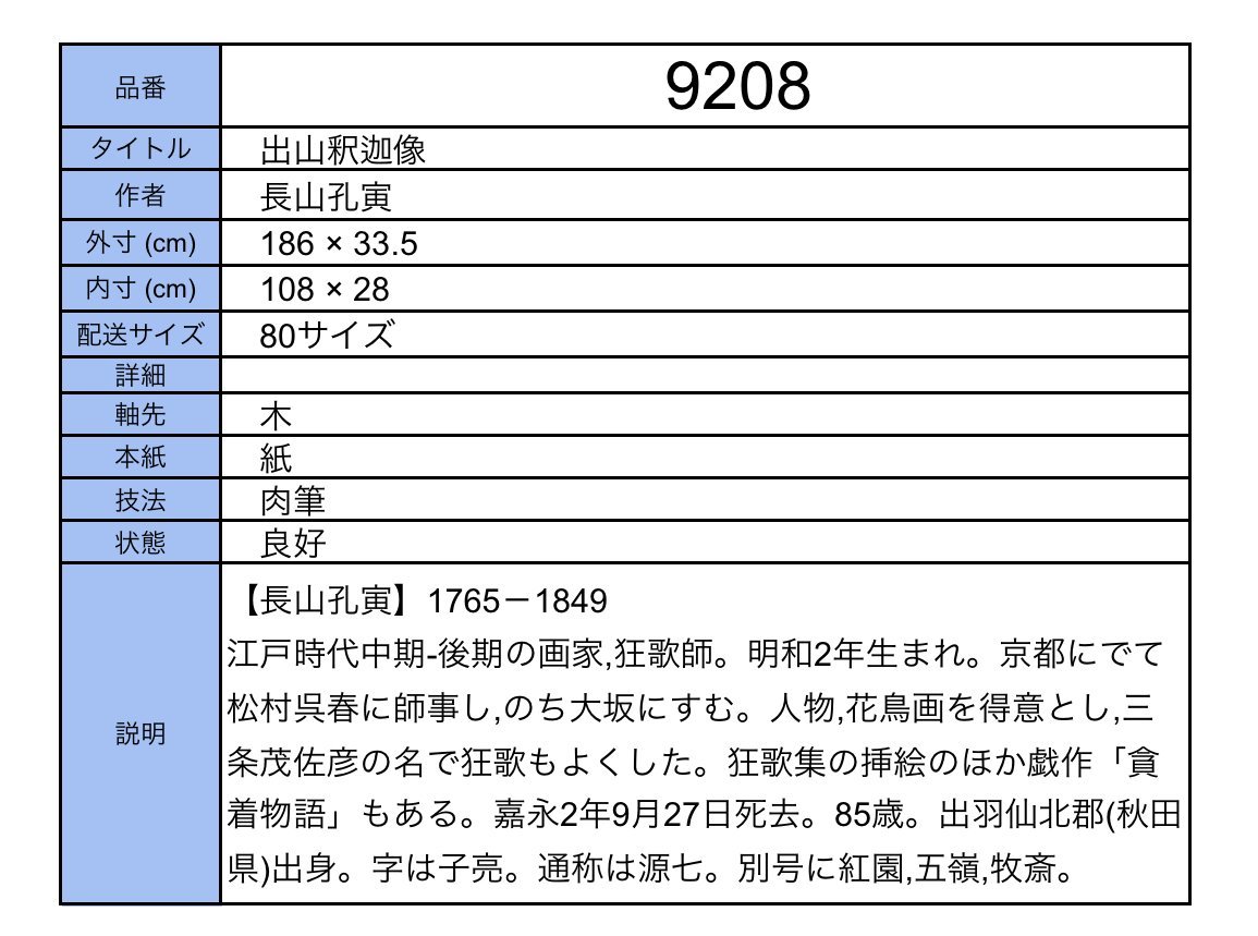 【模写】吉】9208 長山孔寅 出山釈迦像 松村呉春師事 画家 狂歌師 出羽仙北郡 秋田県の人 仏画 仏教 中国画 掛軸 掛け軸 骨董品_画像8