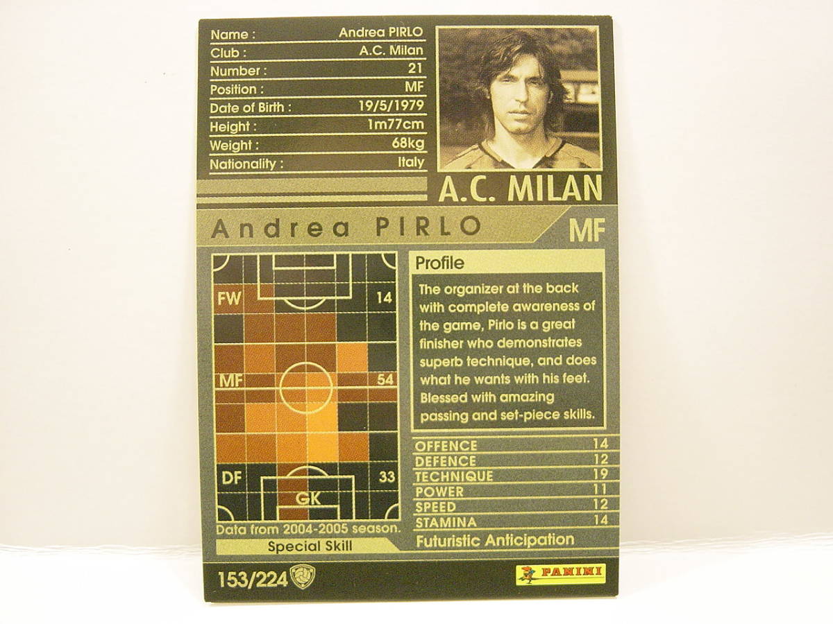 WCCF English version abroad limitation ejection version 2004-2005 Andre a*piruroAndrea Pirlo 1979 Italy AC Milan European Clubs 04-05 Panini
