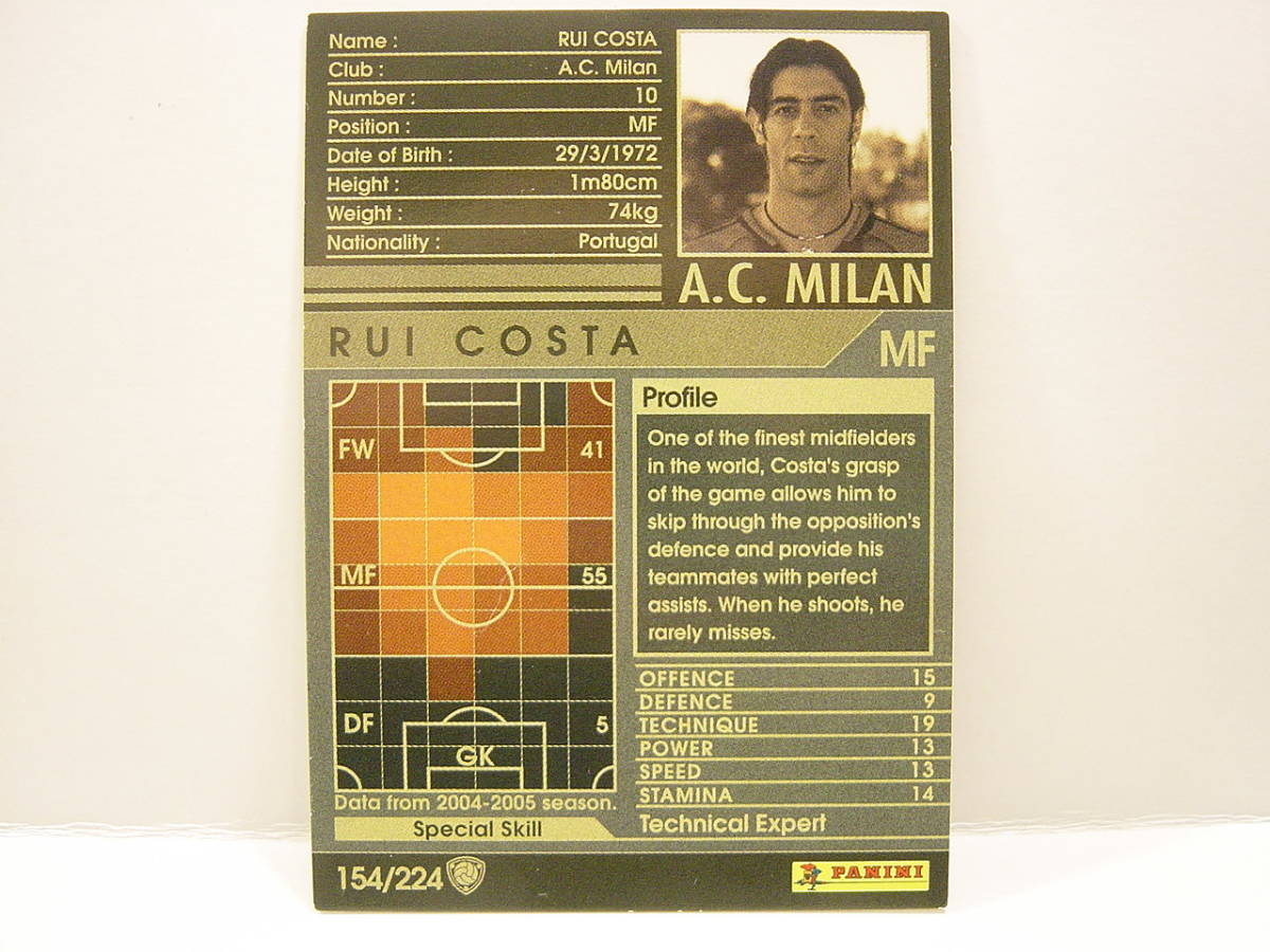 WCCF 英語版 海外限定排出版 2004-2005 ルイ・コスタ Rui Manuel Cesar Costa 1972 Portugal AC Milan European Clubs 04-05 Panini_画像4