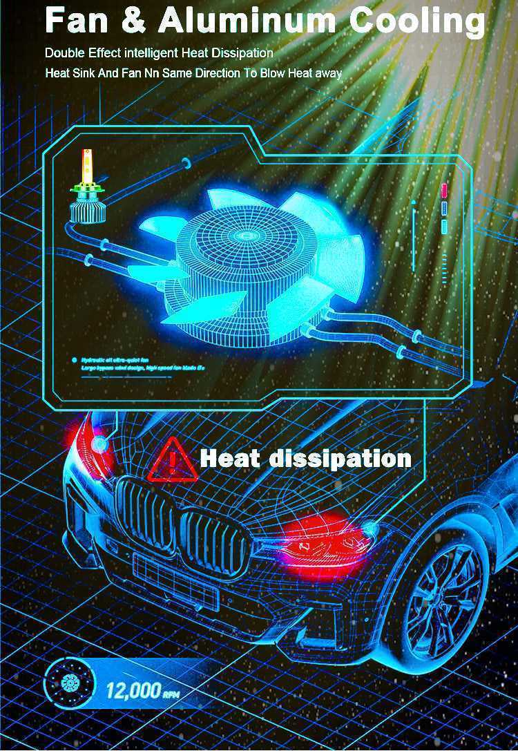 ★超爆光40000LM★ 最新版CSP3570チップ搭載★LEDヘッドライトorフォグH8,H11,h16超高輝度6000k 一台分(2個セット)車検対応12V　　_画像6