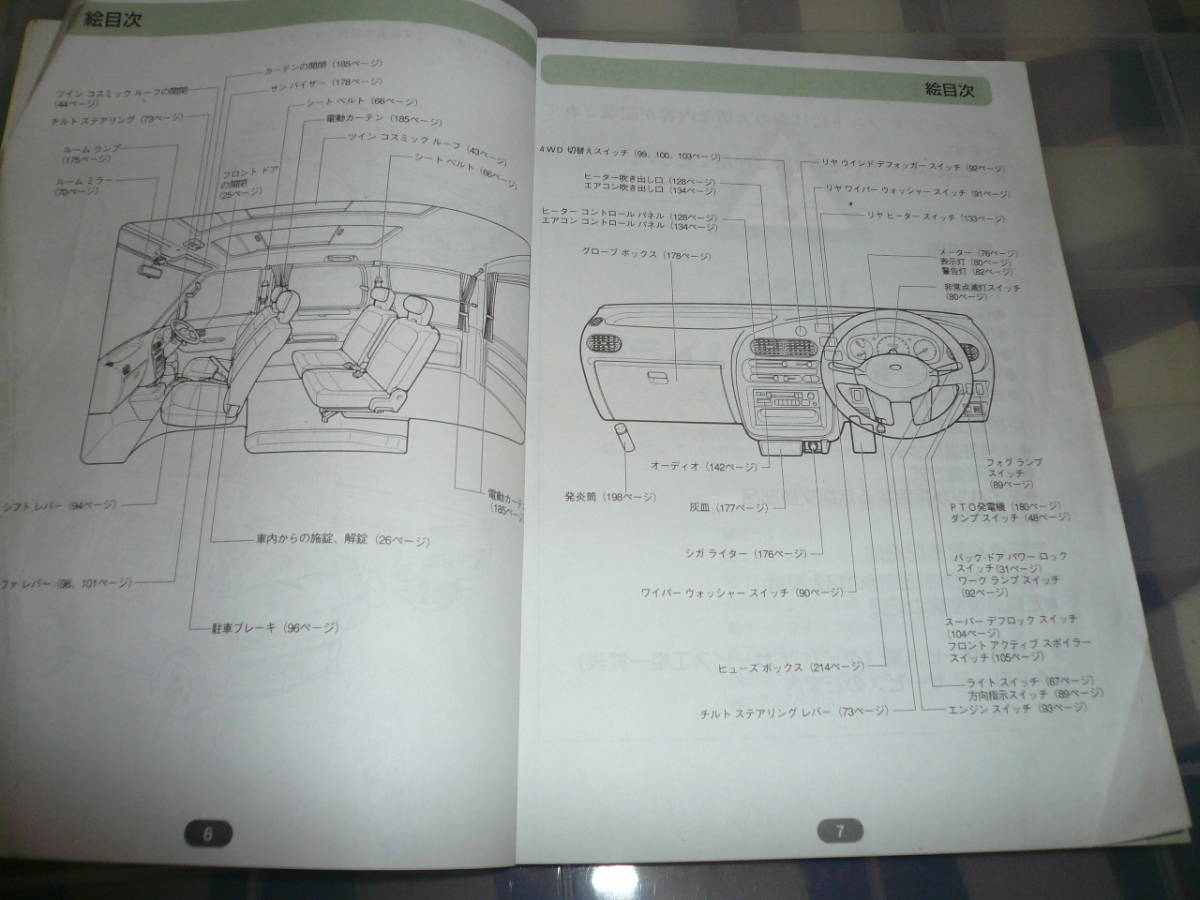 　HIJET ハイゼット 取扱説明書　　　　　　　　　　　　　　　　　　　　　　　　　　　　　　　　　　　　　　当時物希少素人長期保管品_画像3