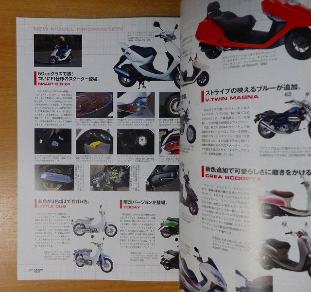 ドリームバイクス―Magazine for Honda enthusiasts_画像4