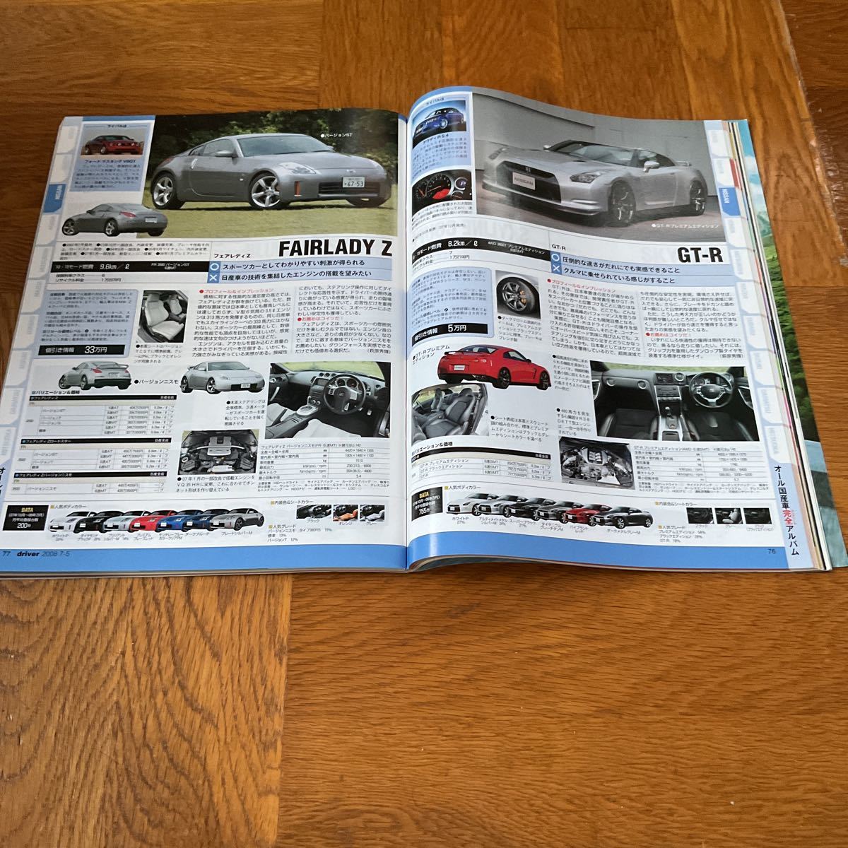 Yahoo!オークション - ドライバー誌2008年7/5号「オール国産車 Yahoo!オークション - ドライバー誌2008年7/5号「オール国産車
