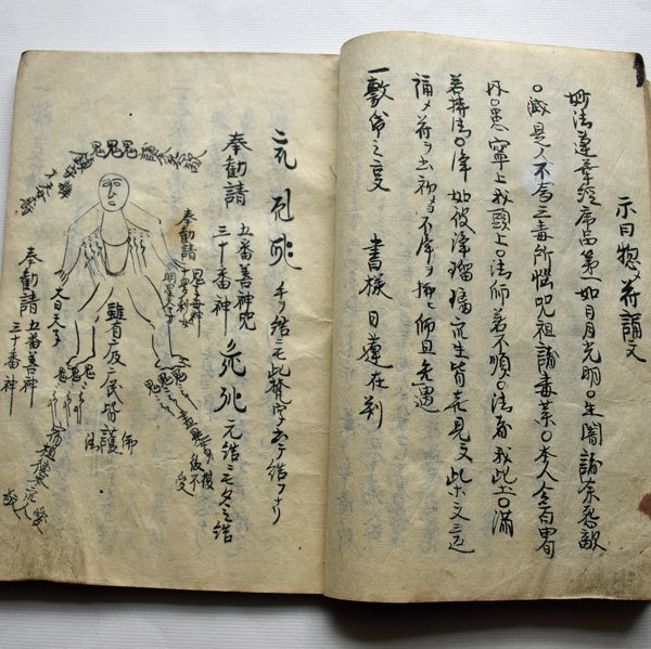文政年間 日蓮宗僧侶著 肉筆和本「(仮題)呪術図解伝書」祈祷 文政年間 日蓮宗僧侶著 肉筆和本「(仮題)呪術図解伝書」祈祷