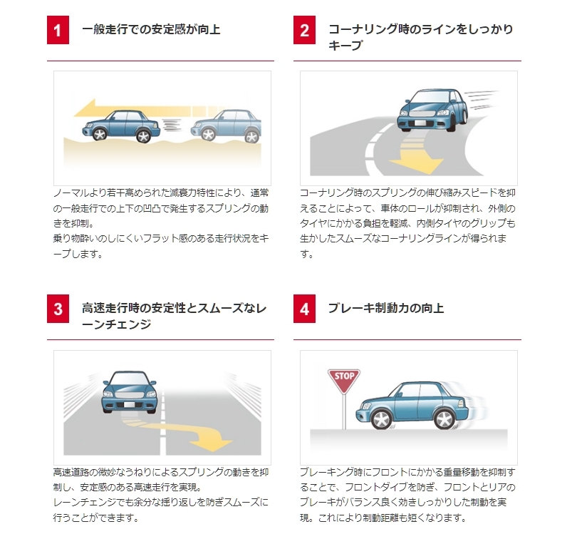 * prompt decision * new goods * for 1 vehicle set *KYB NEW SR SPECIAL* Daihatsu Mira 3 door for *L500S*L502S*DAIHATSU MIRA 1994/08~* KYB 