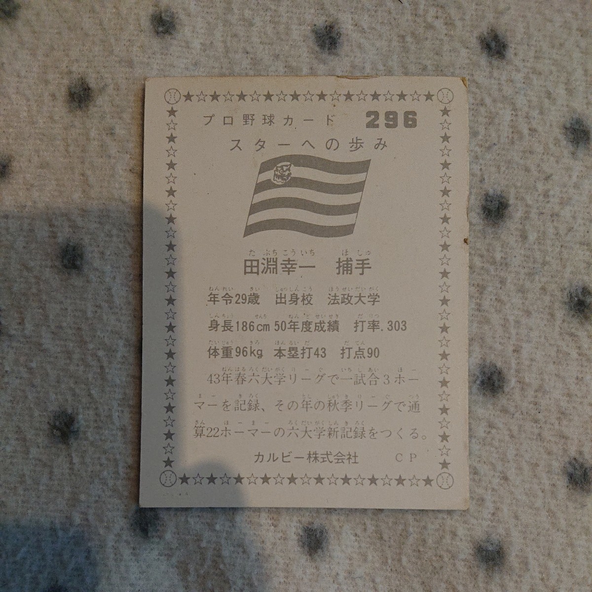 カルビー プロ野球カード 1975年 296 ☆ 田淵幸一 阪神タイガース