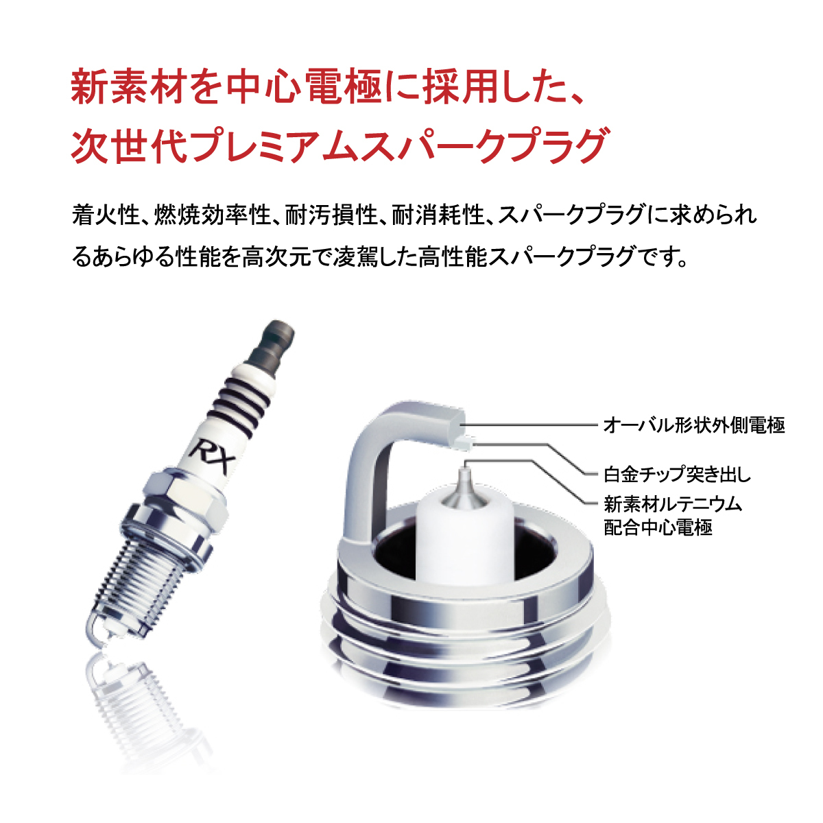 送料185円 NGKプレミアムRXプラグ 6本セット 1台分 出荷締切18時 日産 ステージア マーチ(BK12) LFR6ARX-11P_画像3