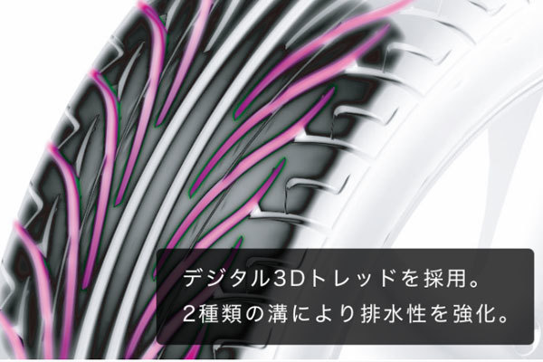 KENDA ケンダ KR20 195/50R15 82V 4本 企業 西濃営業所宛_画像5