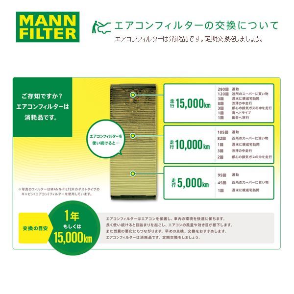 MANN 2シリーズ 2D20 エアコンフィルター CUK23015-2 BMW 64 31 6 835 406互換 車 カーエアコン AC 交換_画像3