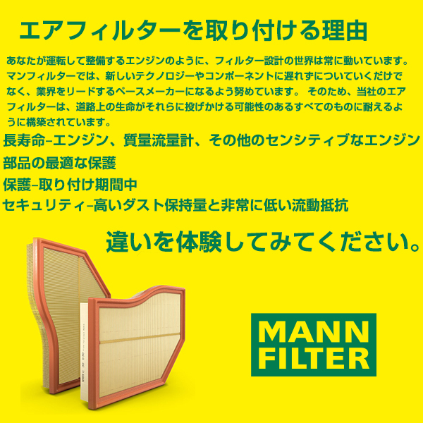 MANN C4 B75F02S エアーエレメント C36003 シトロエン 1444 TT互換 エアエレメント エアーフィルター エアフィルター マンフィルター_画像3