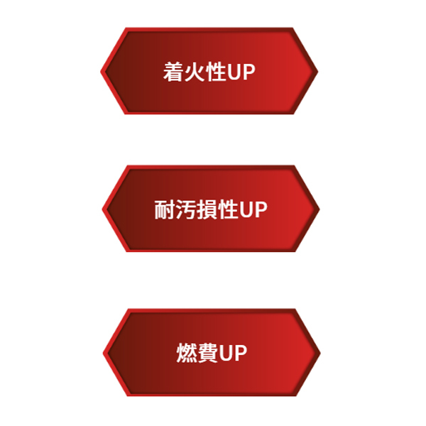 【メール便送料無料】 NGK セドリック Y30 Y31 Y32 WY30 VY30 CY31 TY31 YY31 イリジウムMAXプラグ BCPR5EIX-11P 3215 6本 日産_画像9