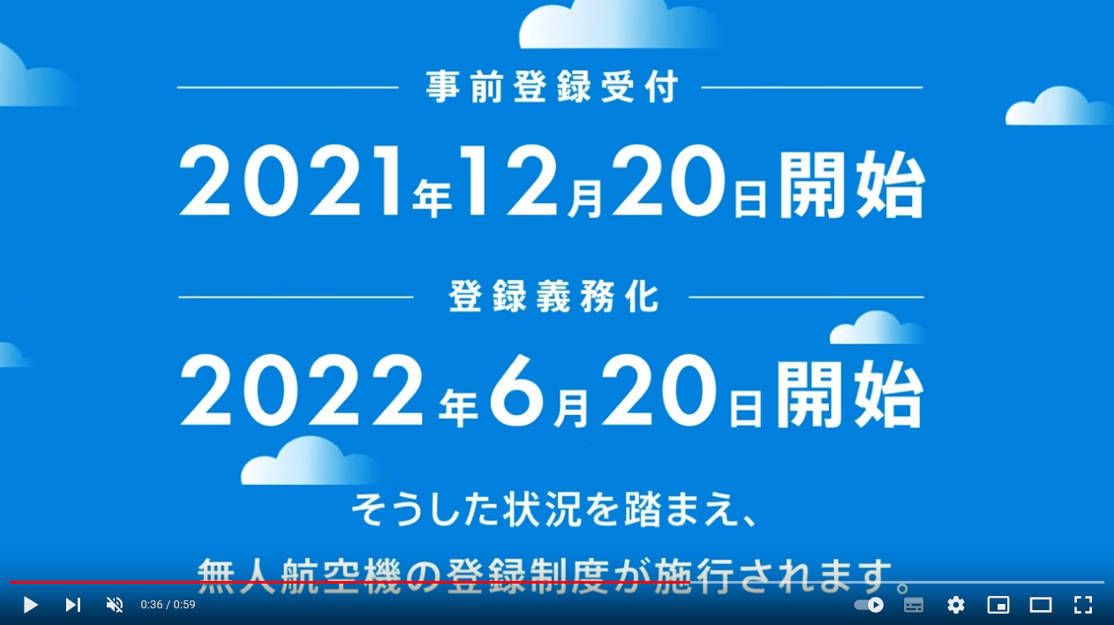 ドローン 免許不要 2つのカメラ付き K2 200g以下 HD画質 初心者向け 15分連続飛行 日本語説明書付き 国土交通省無人航空機新規登録 _画像2