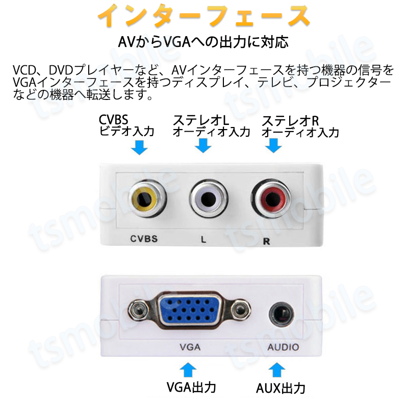 AV VGA изменение конвертер белый цвет RCAtoVGA D-sub 15 булавка адаптор RCA аналог изменение DVD автомобильный тюнер монитор подключение видеодека SFC мощность 