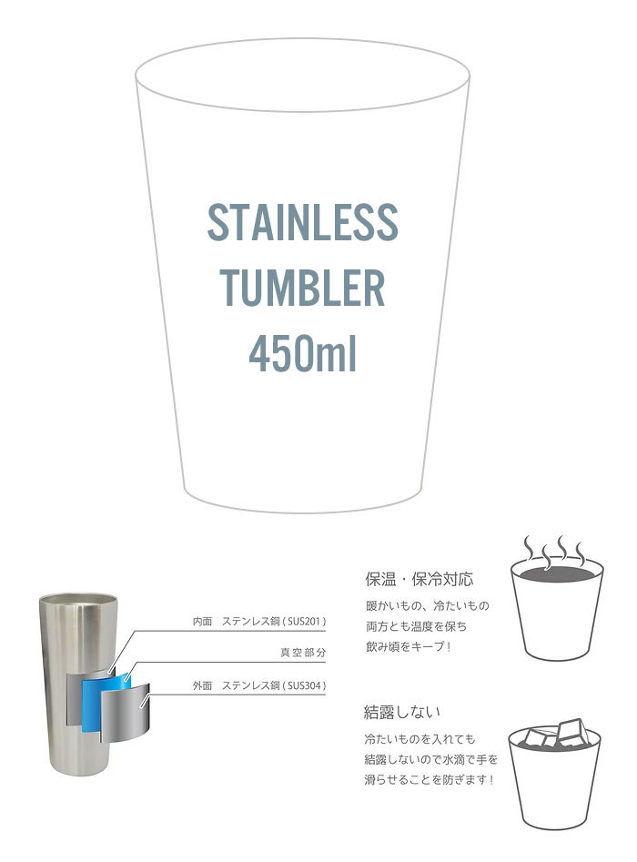 ステンレス タンブラー 450ml 真空断熱 二重構造 ステンレスタンブラー 保温 保冷 マグカップ コップ ビアカップ グラス M5-MGKHR00067_画像2