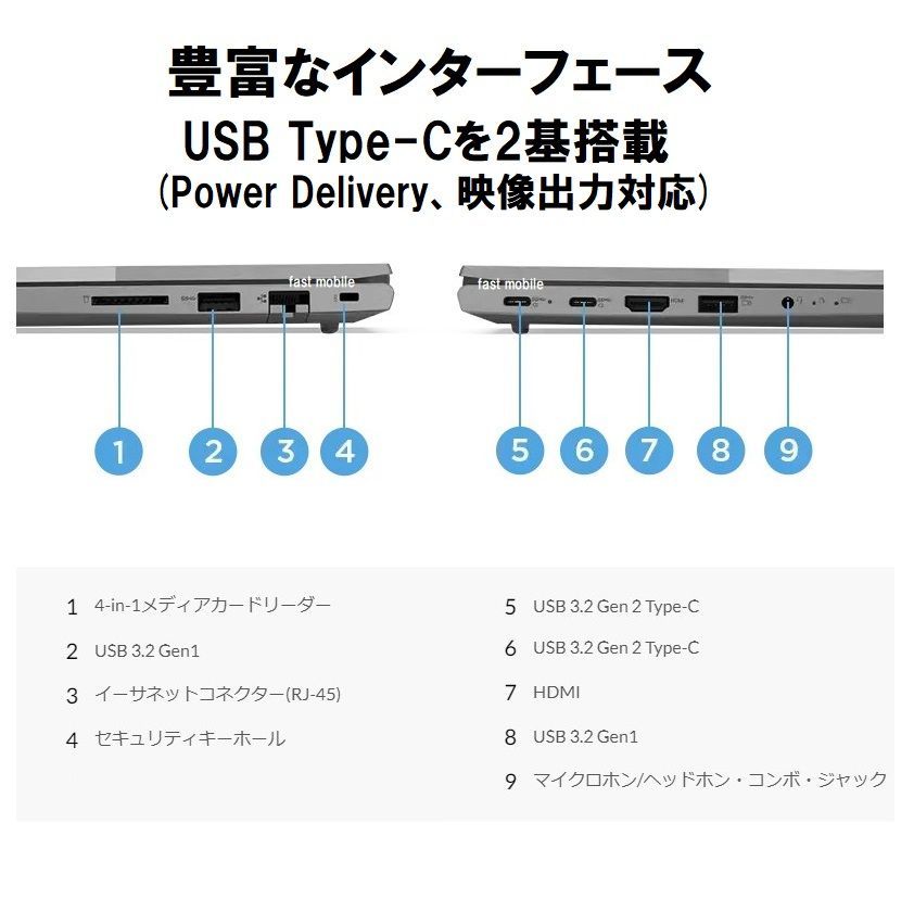 領収書可】 超高速(16GBメモリ 512GB SSD) Lenovo ThinkBook 15 Gen4