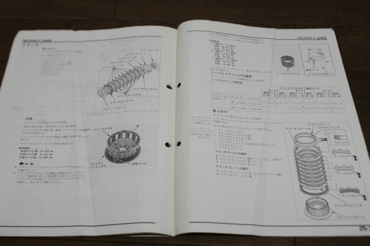 * Honda CBR1000RR SC59 руководство по обслуживанию сервис гид приложение 60MFL00Z A1050.2008.11.9 H20.11