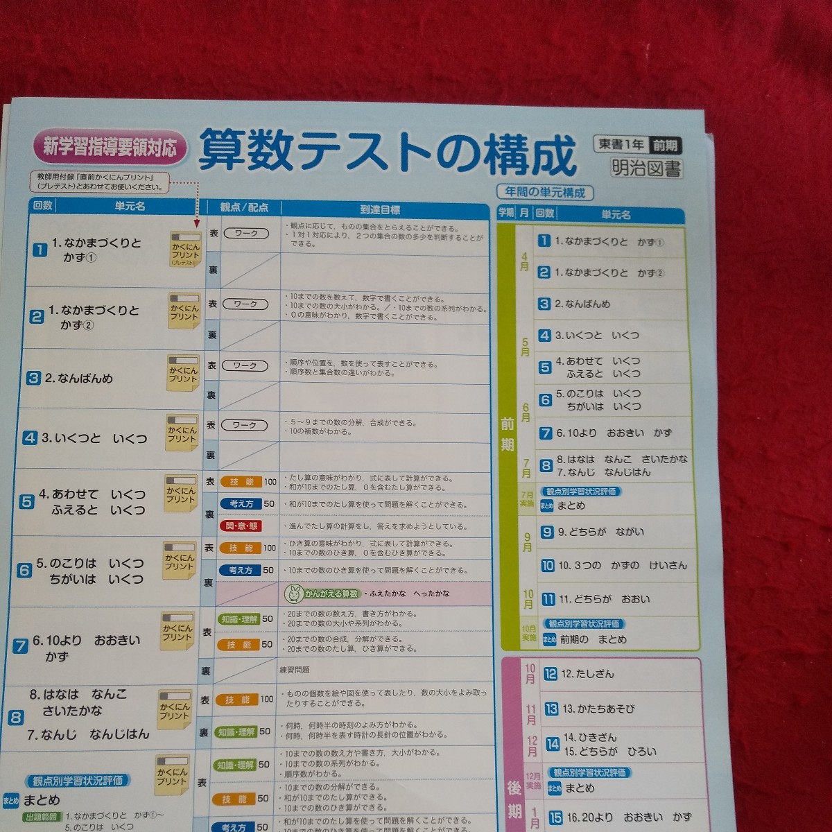 か-007 基礎基本 算数A １年 前期 問題集 プリント ドリル 小学生 国語 算数 英語 社会 漢字 テキスト テスト用紙 文章問題 明治図書※11_画像3