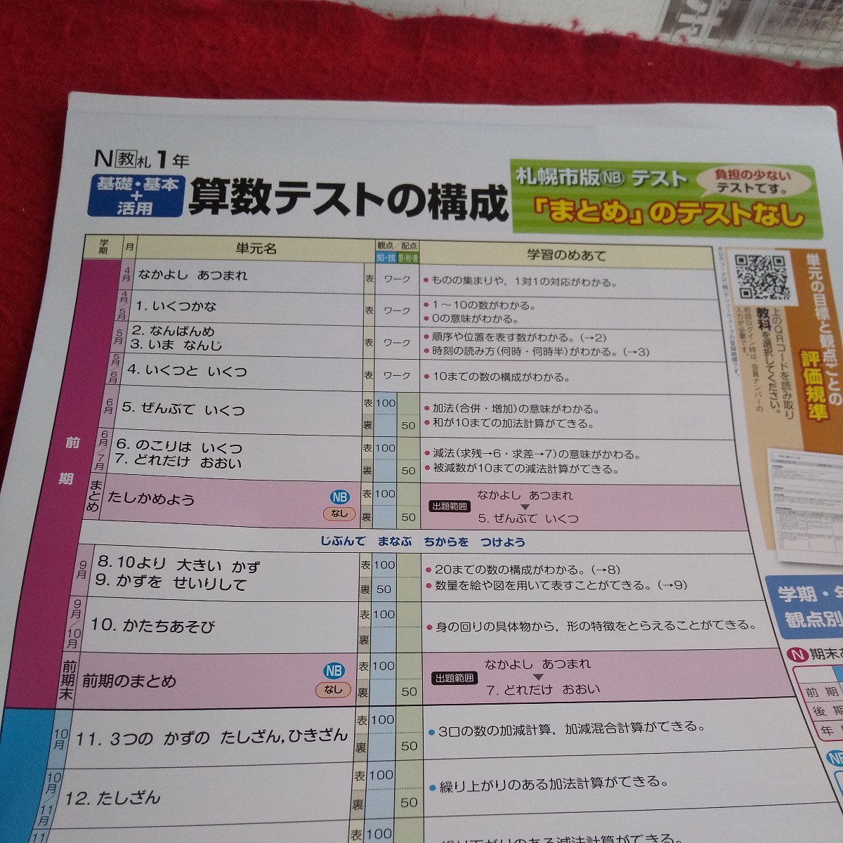 か-117 算数N 1年前 基礎・基本から活用まで 問題集 プリント ドリル 小学生 国語 算数 英語 テキスト テスト用紙 文章問題 文溪堂※11_画像3