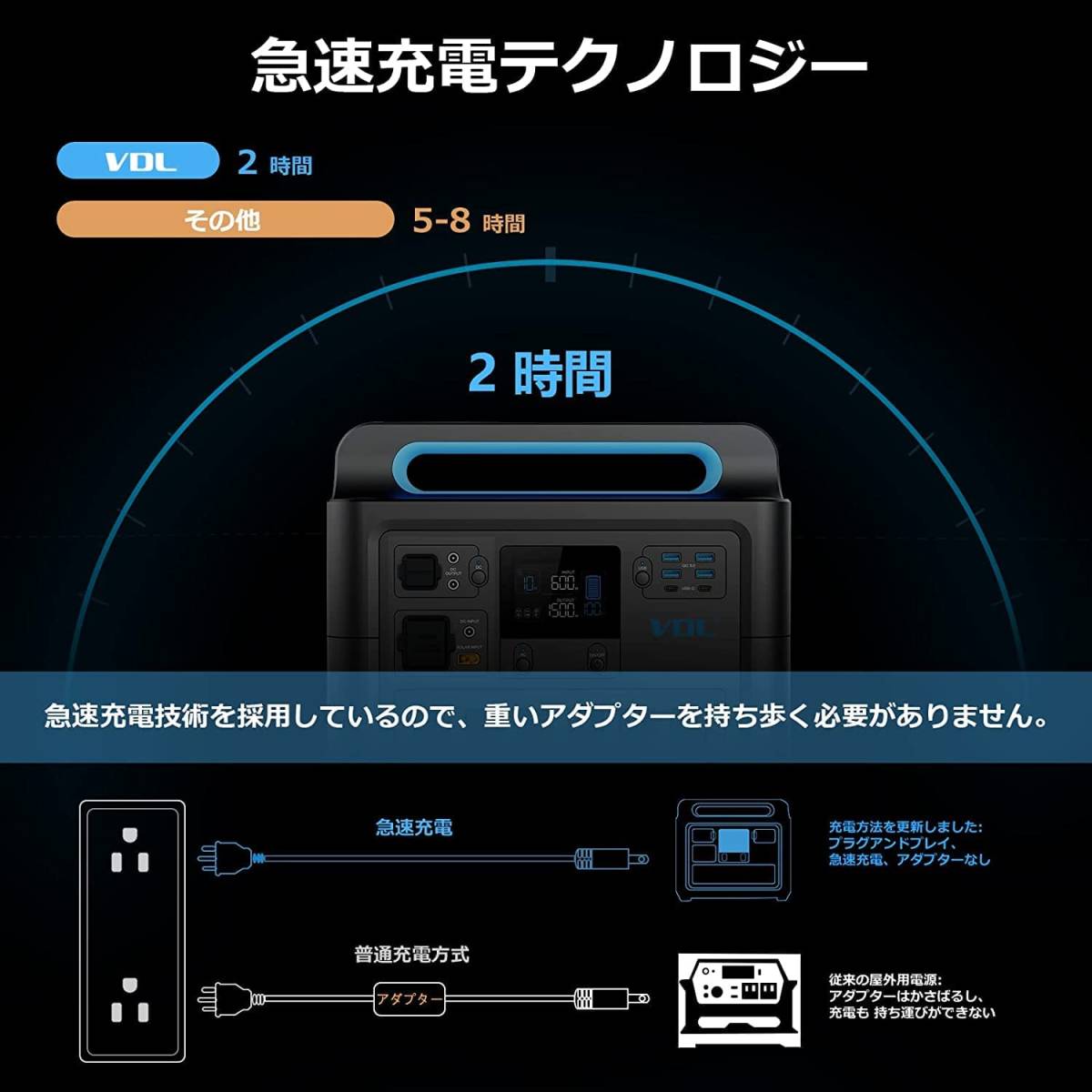 ESEPOWER ポータブル電源 大容量 AC1500W リン酸鉄リチウム電池